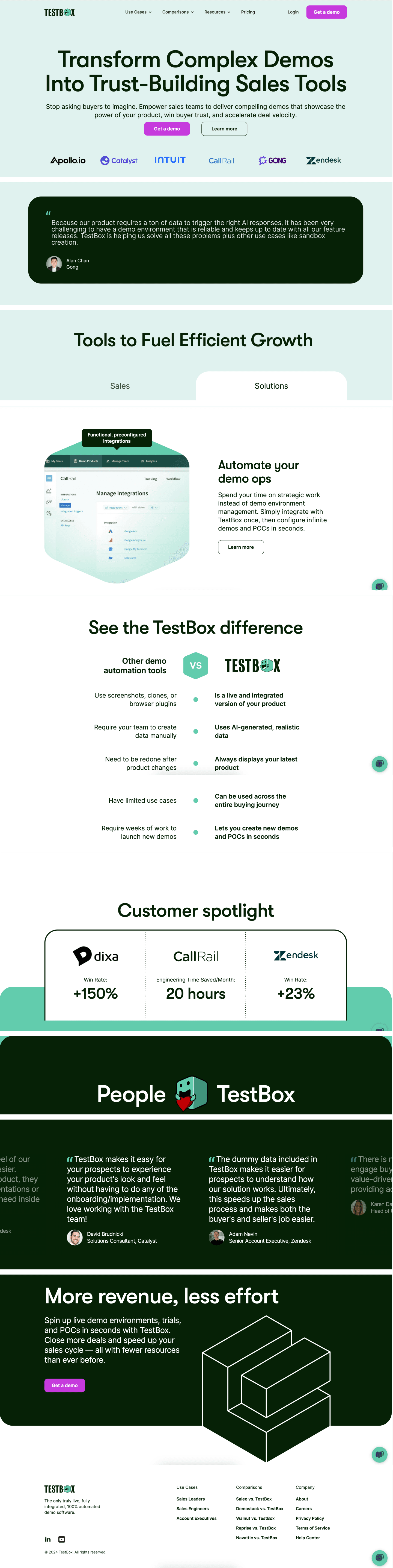 TestBox before