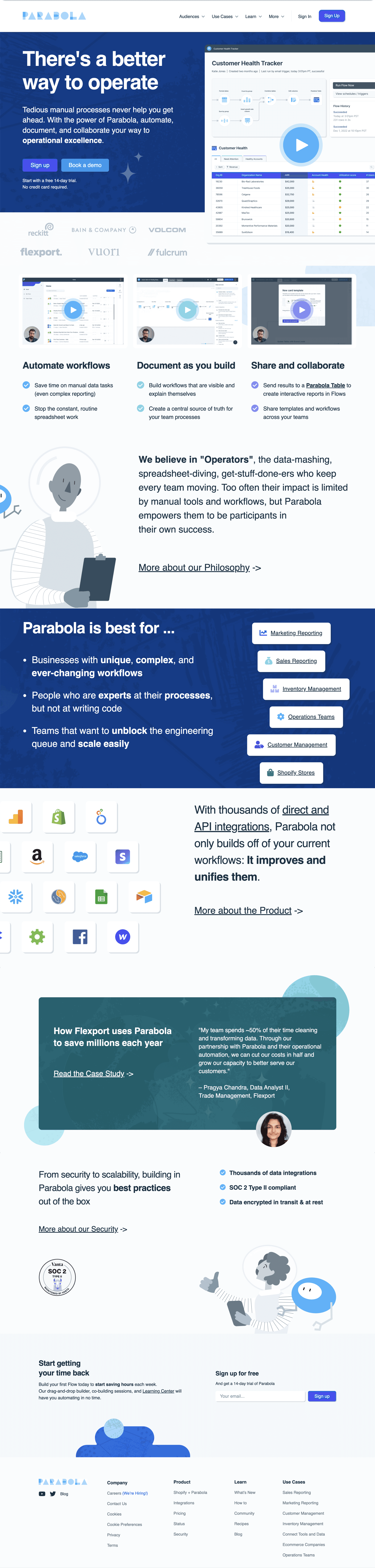 Parabola before