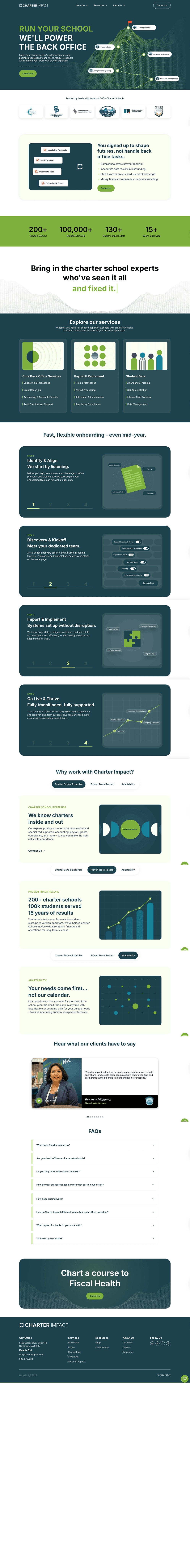Charter Impact after