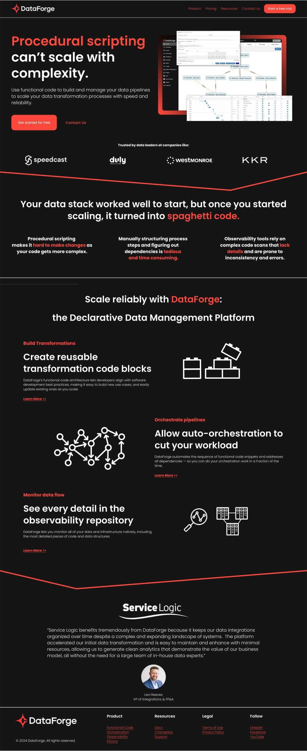 Dataforge after